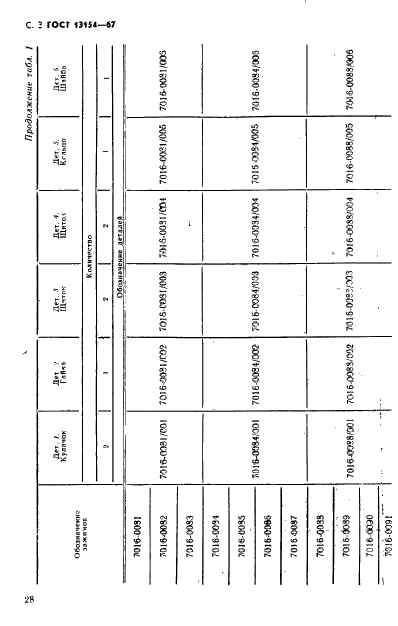 ГОСТ 13154-67