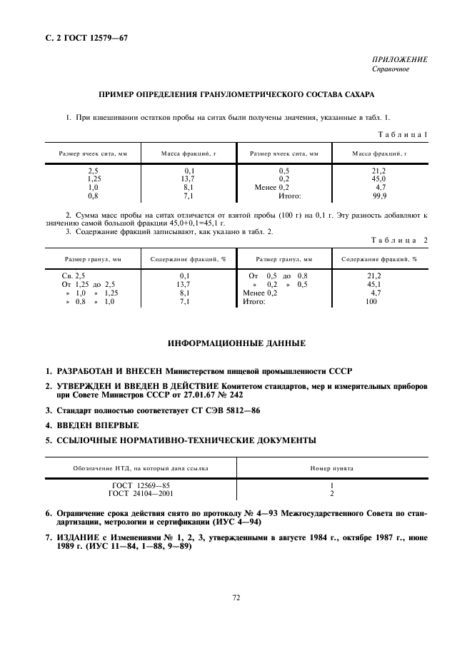 ГОСТ 12579-67