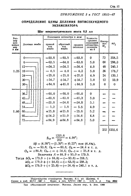 ГОСТ 13012-67