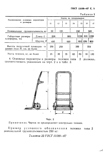 ГОСТ 13188-67