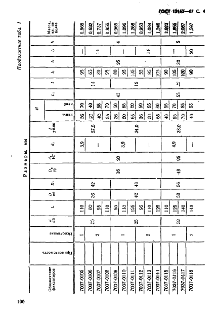 ГОСТ 13162-67