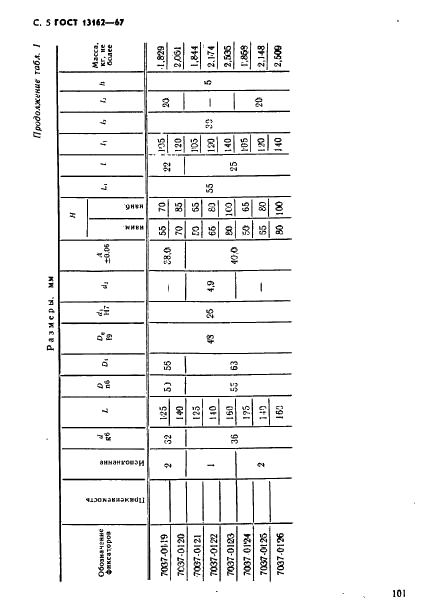 ГОСТ 13162-67