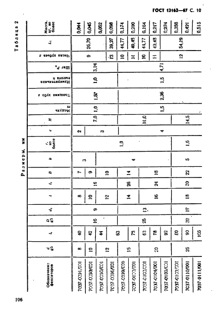 ГОСТ 13162-67