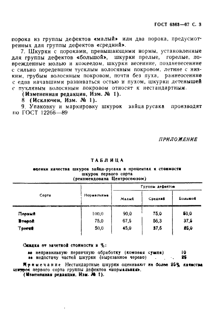 ГОСТ 6363-67