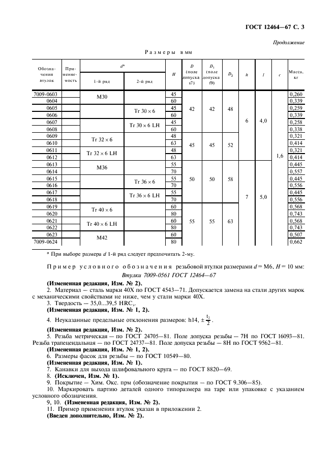 ГОСТ 12464-67