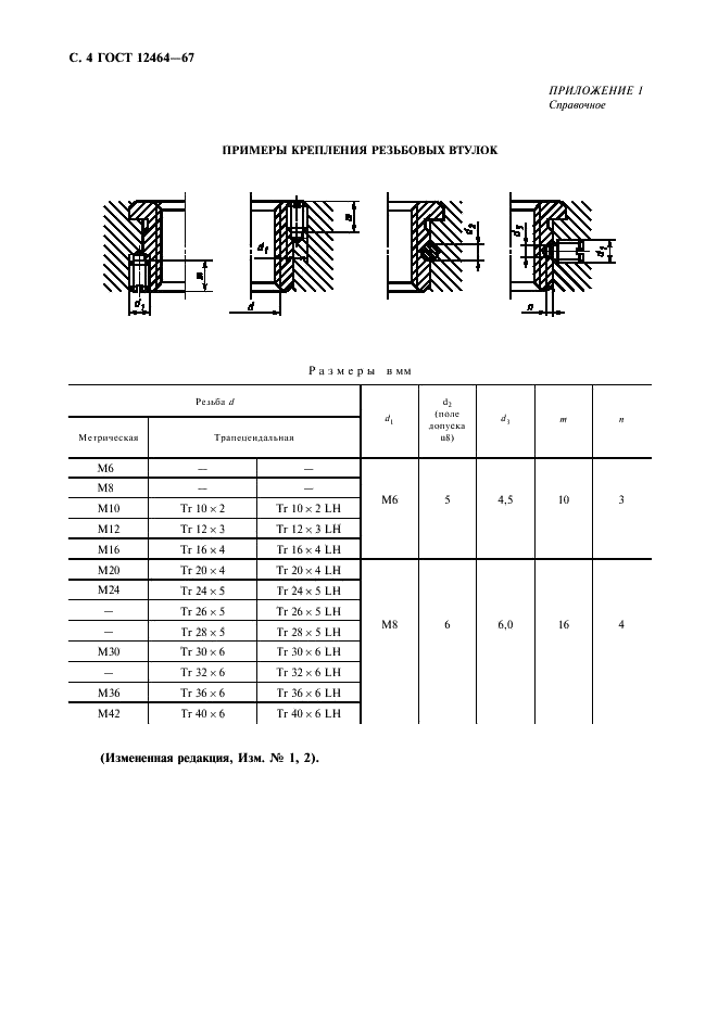 ГОСТ 12464-67