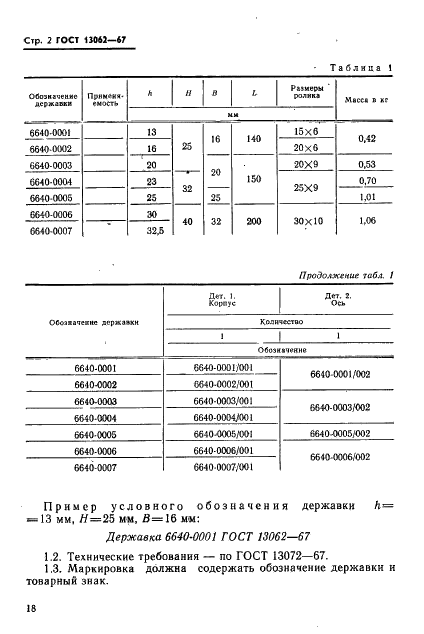 ГОСТ 13062-67