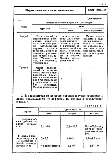 ГОСТ 12565-67