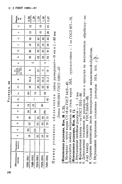 ГОСТ 12961-67