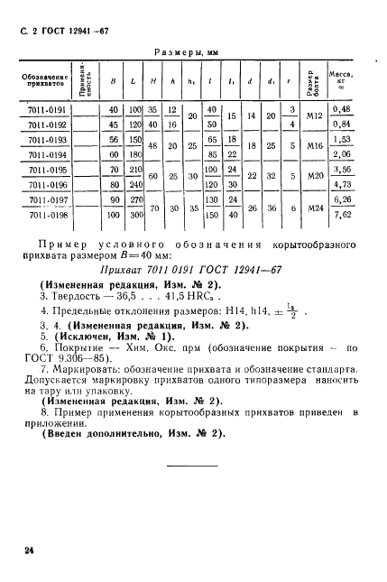 ГОСТ 12941-67