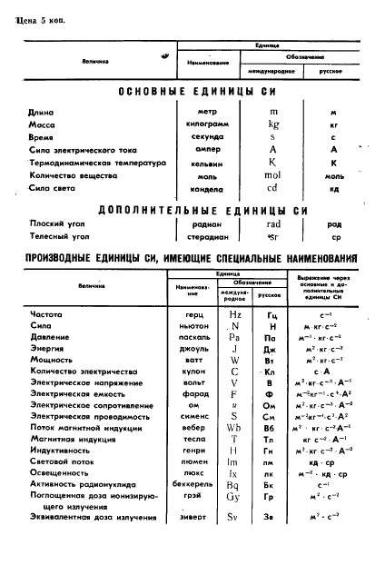 ГОСТ 11124-65