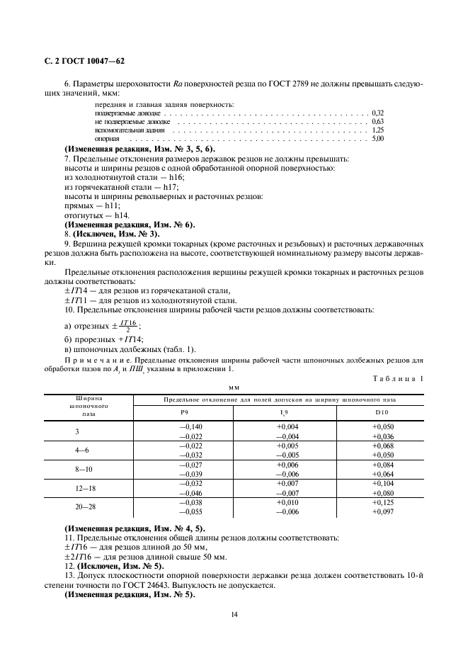 ГОСТ 10047-62