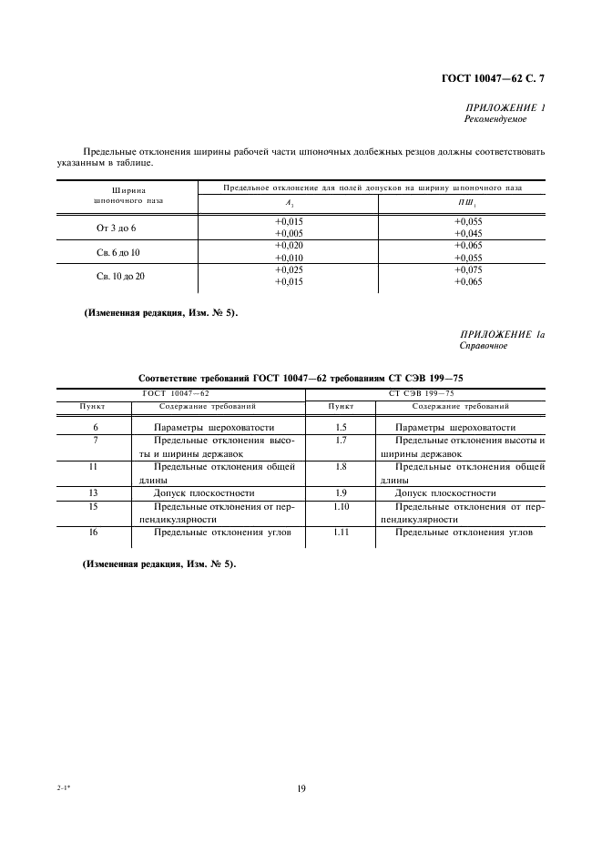 ГОСТ 10047-62