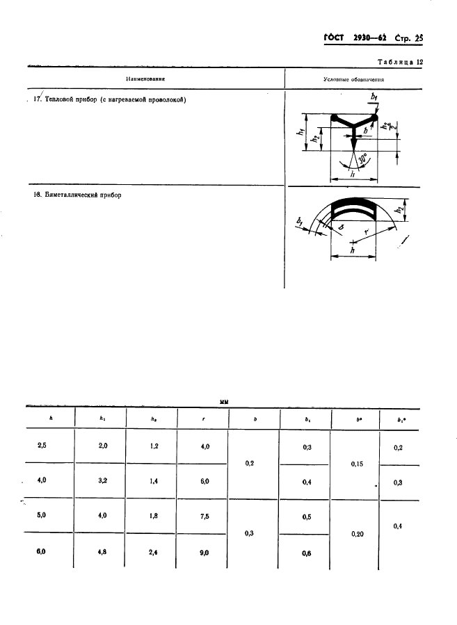 ГОСТ 2930-62