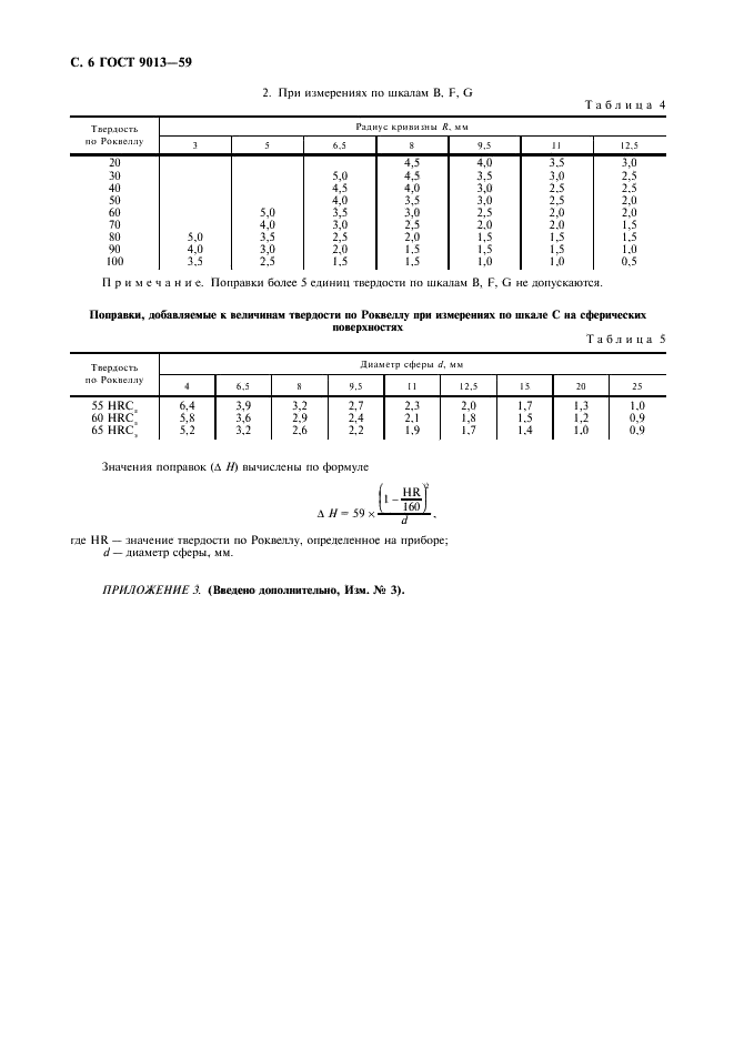 ГОСТ 9013-59