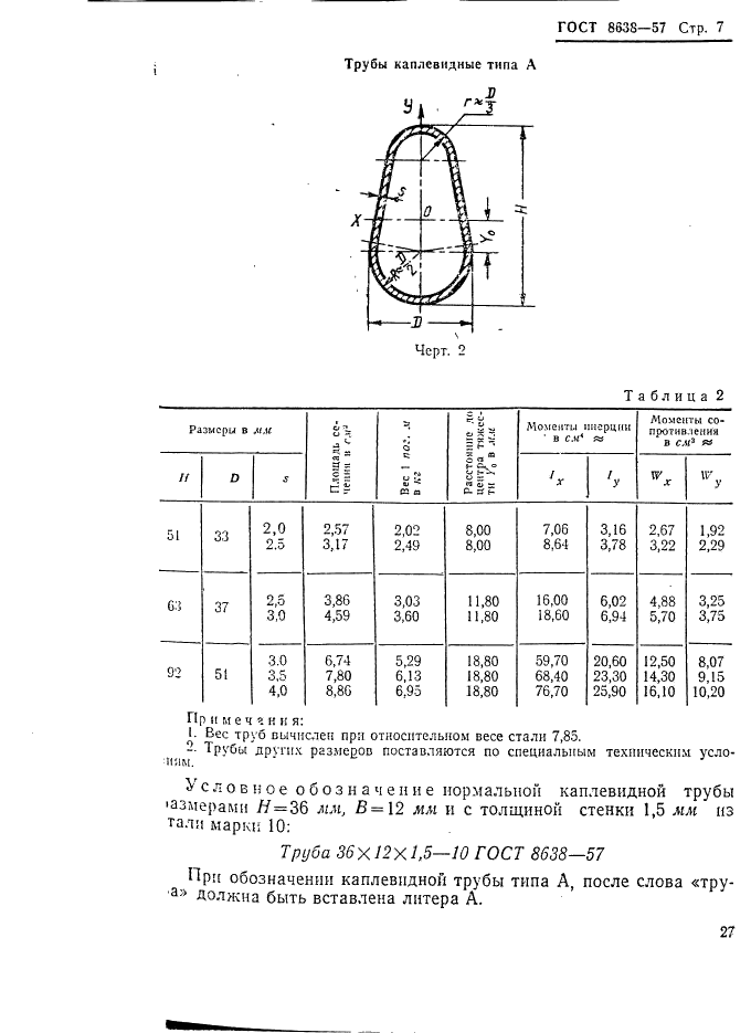 ГОСТ 8638-57