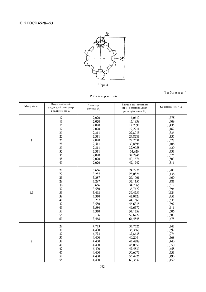 ГОСТ 6528-53