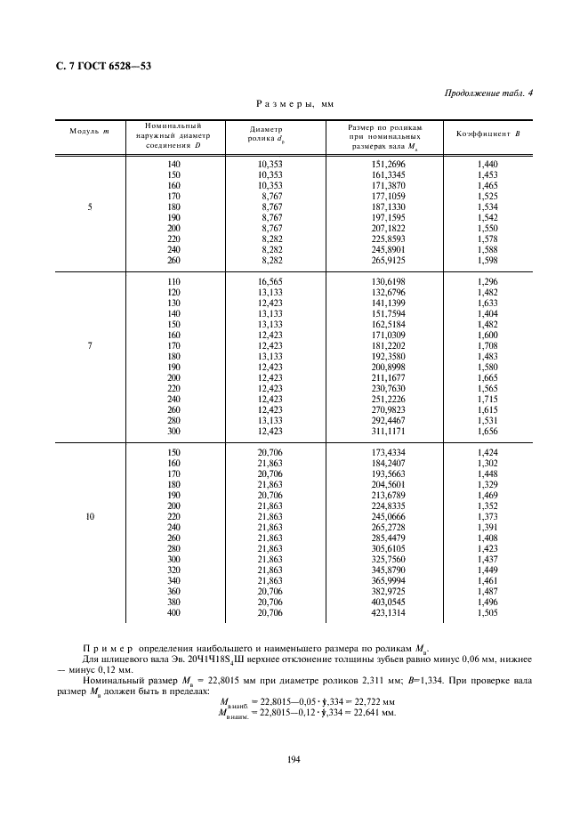 ГОСТ 6528-53