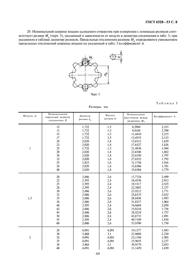 ГОСТ 6528-53