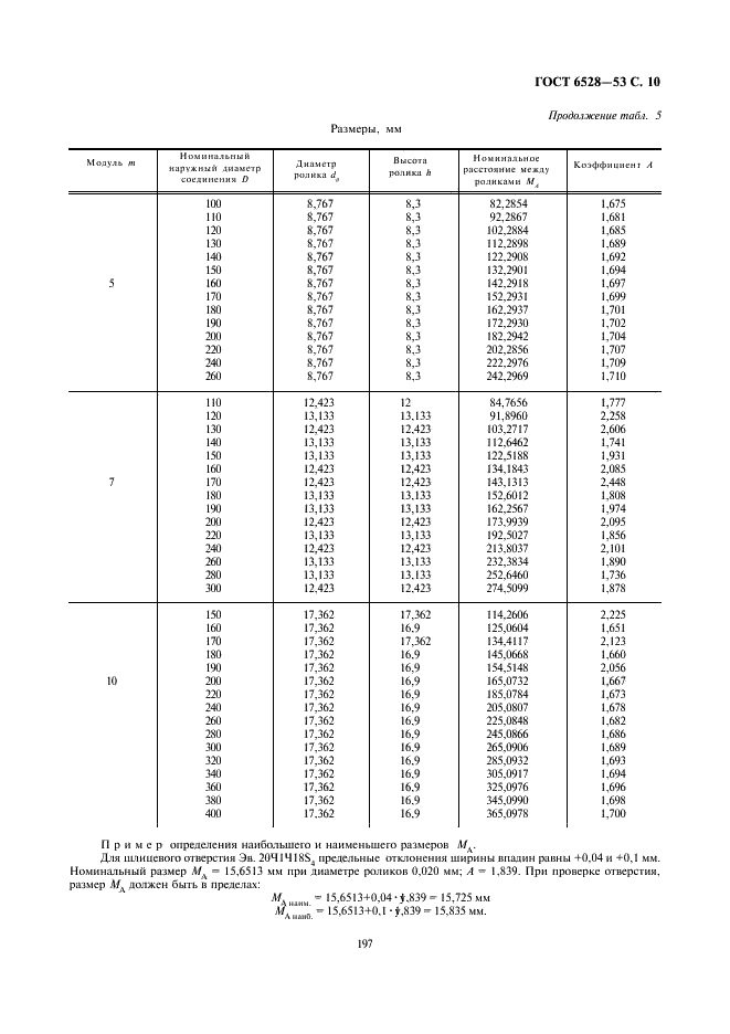 ГОСТ 6528-53