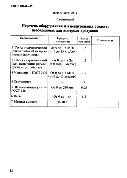 ГОСТ 10944-97