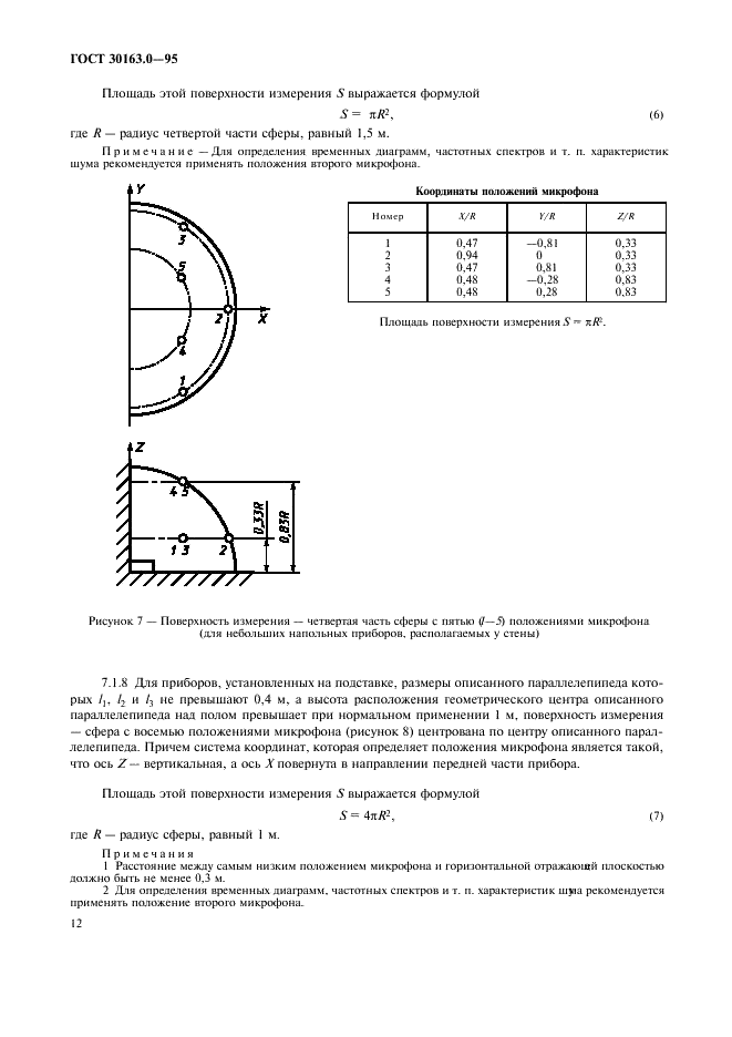 ГОСТ 30163.0-95