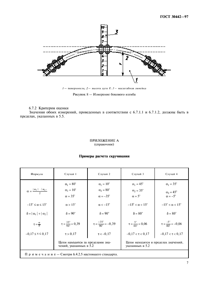 ГОСТ 30442-97