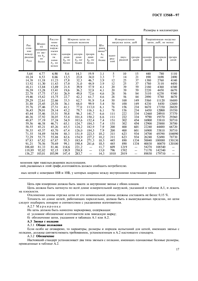 ГОСТ 13568-97