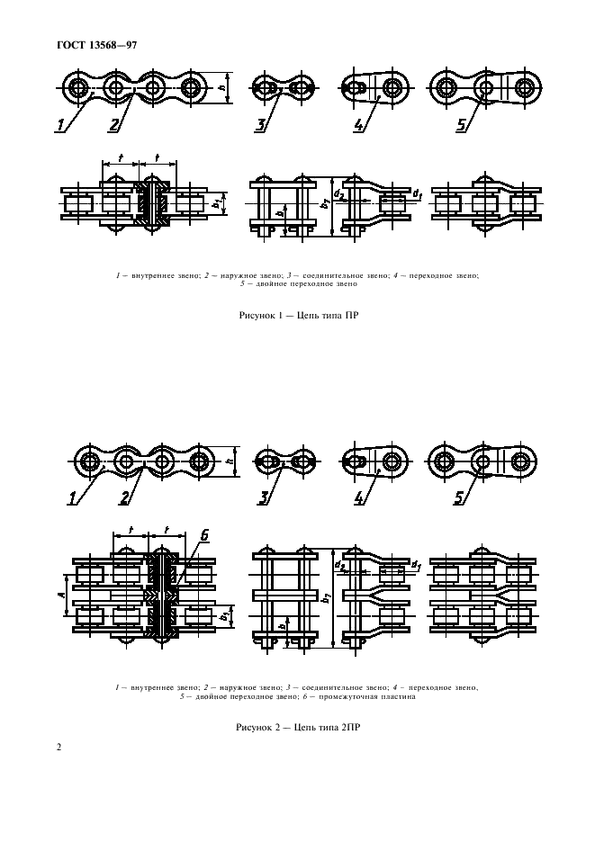 ГОСТ 13568-97