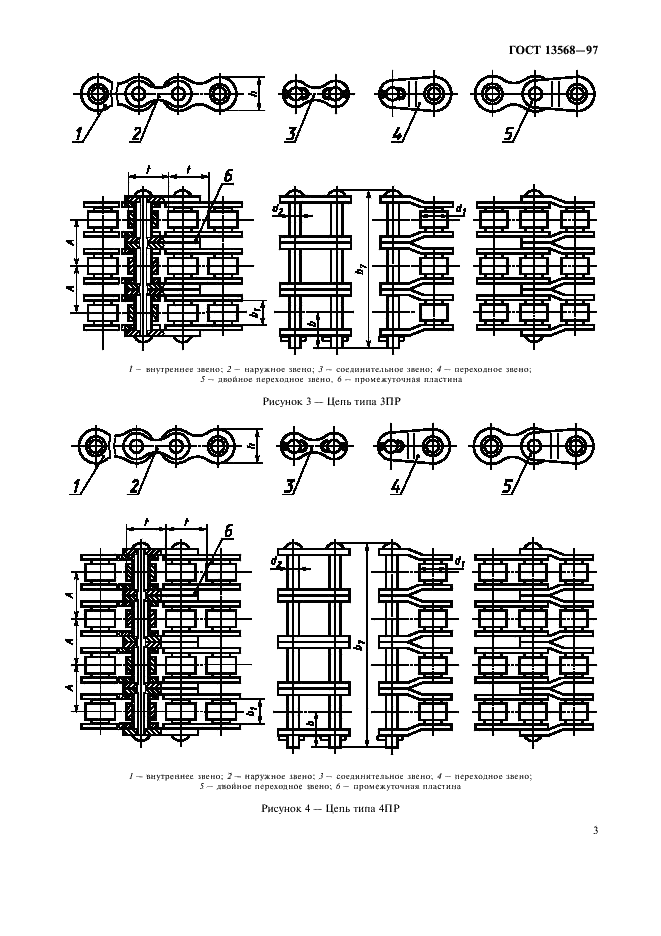 ГОСТ 13568-97