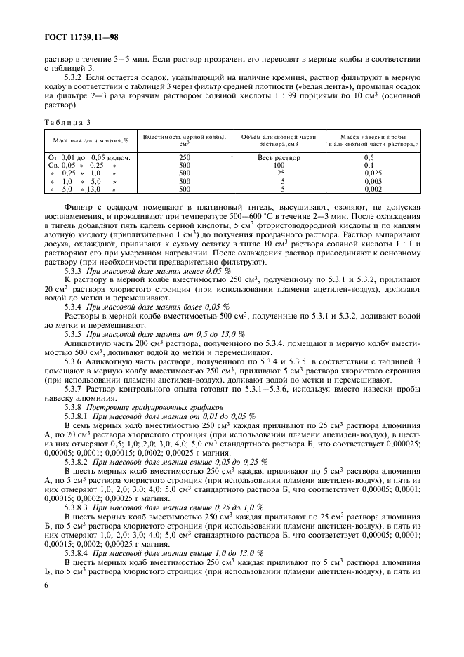 ГОСТ 11739.11-98