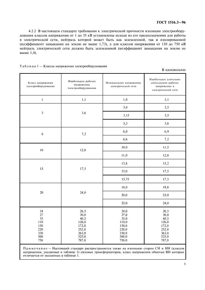 ГОСТ 1516.3-96