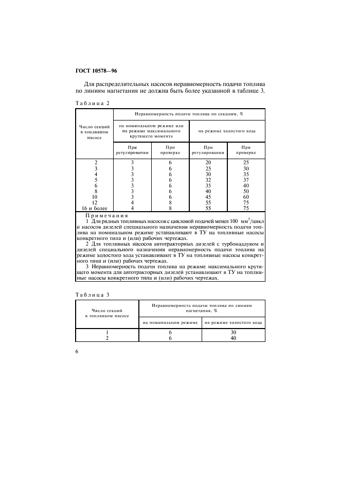 ГОСТ 10578-95