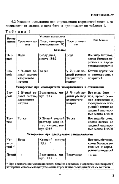 ГОСТ 10060.0-95