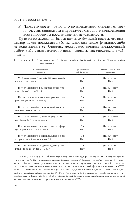 ГОСТ Р ИСО/МЭК 8073-96