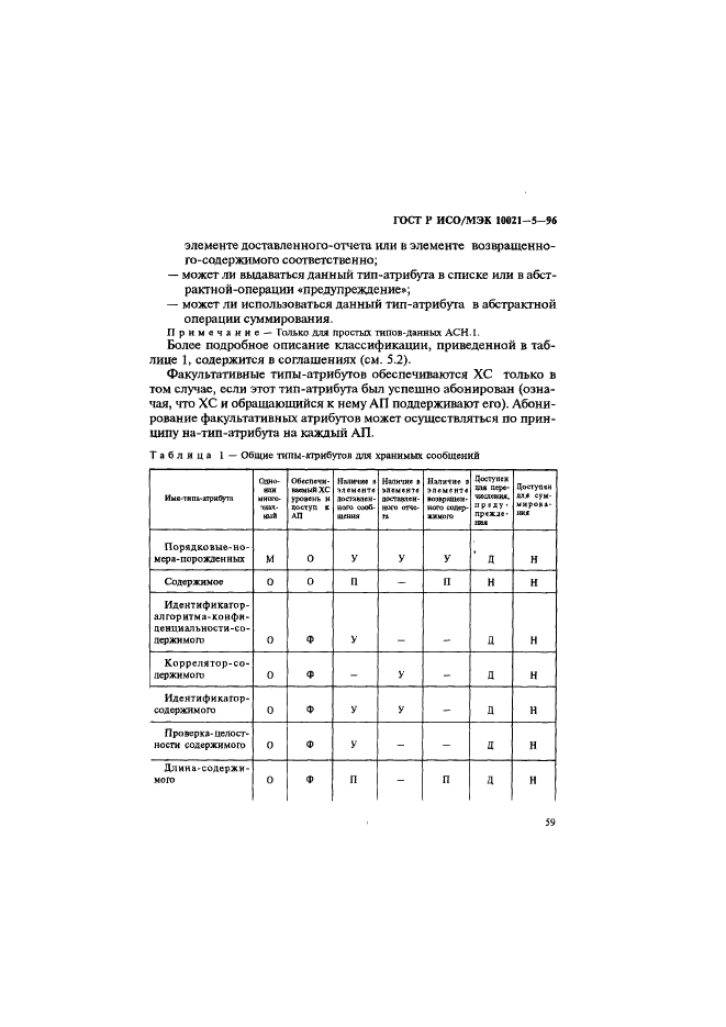 ГОСТ Р ИСО/МЭК 10021-5-96