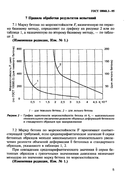 ГОСТ 10060.3-95