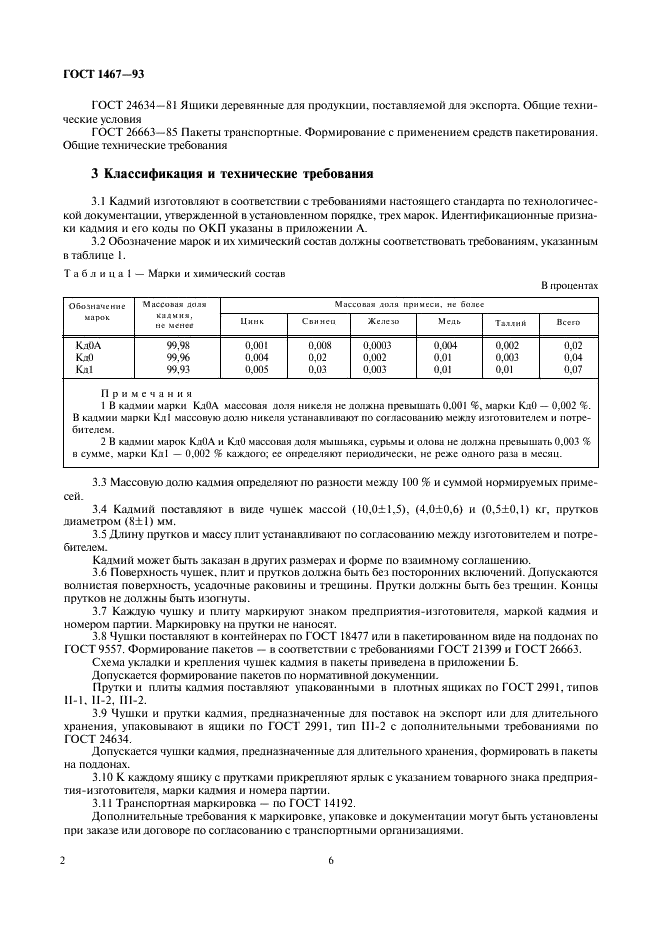 ГОСТ 1467-93