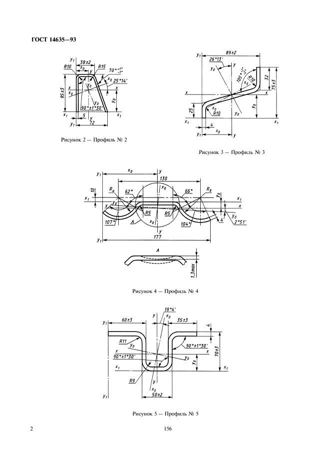 ГОСТ 14635-93