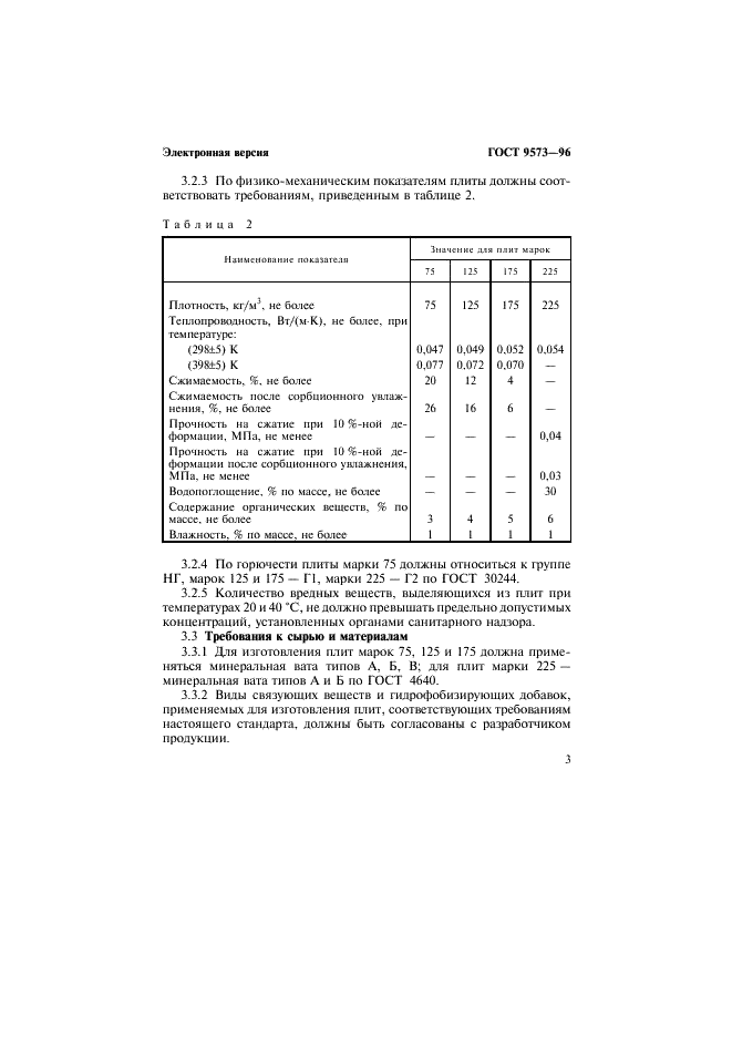 ГОСТ 9573-96