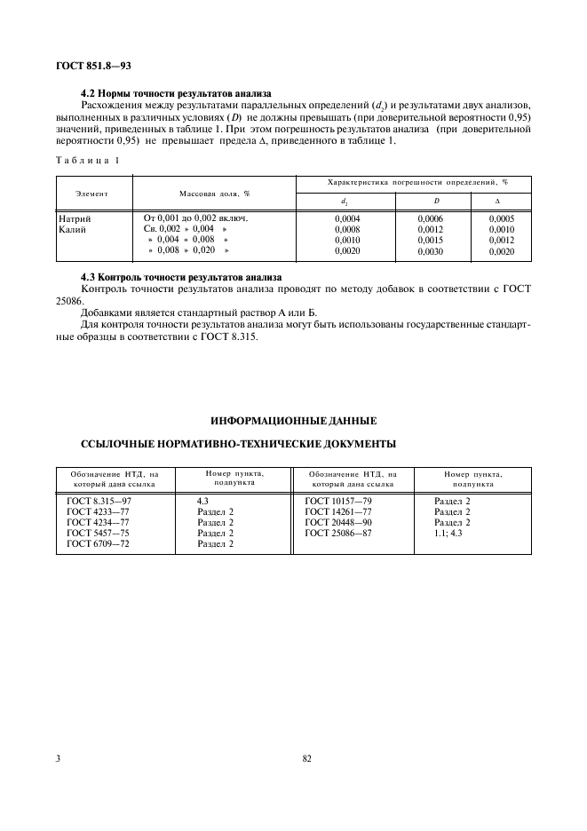 ГОСТ 851.8-93