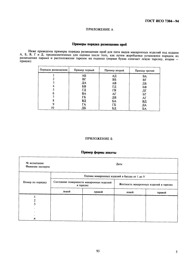 ГОСТ ИСО 7304-94