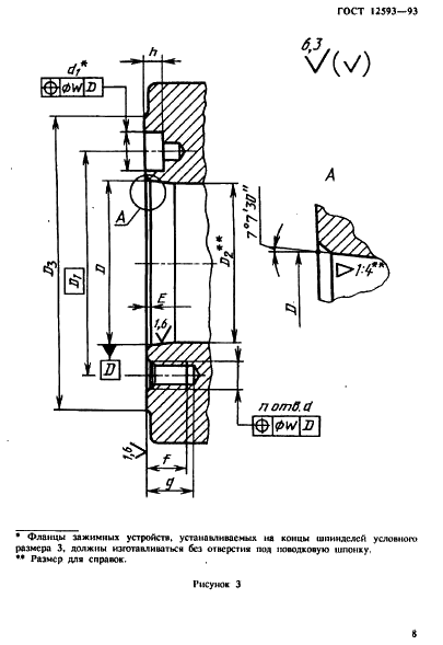 ГОСТ 12593-93