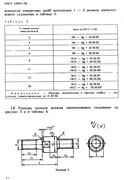 ГОСТ 12593-93