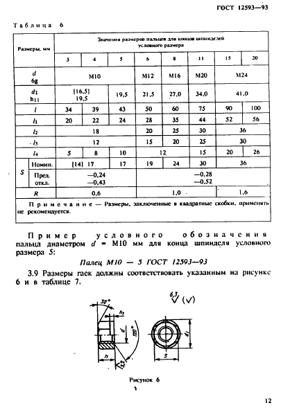 ГОСТ 12593-93