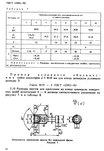 ГОСТ 12593-93