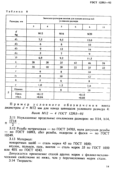 ГОСТ 12593-93