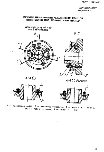 ГОСТ 12593-93