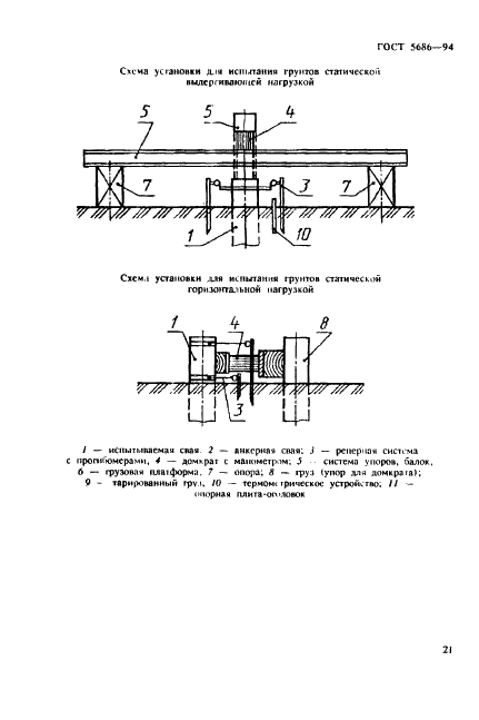 ГОСТ 5686-94