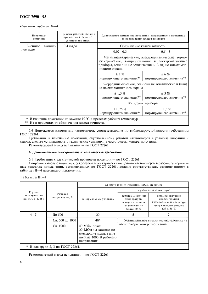 ГОСТ 7590-93